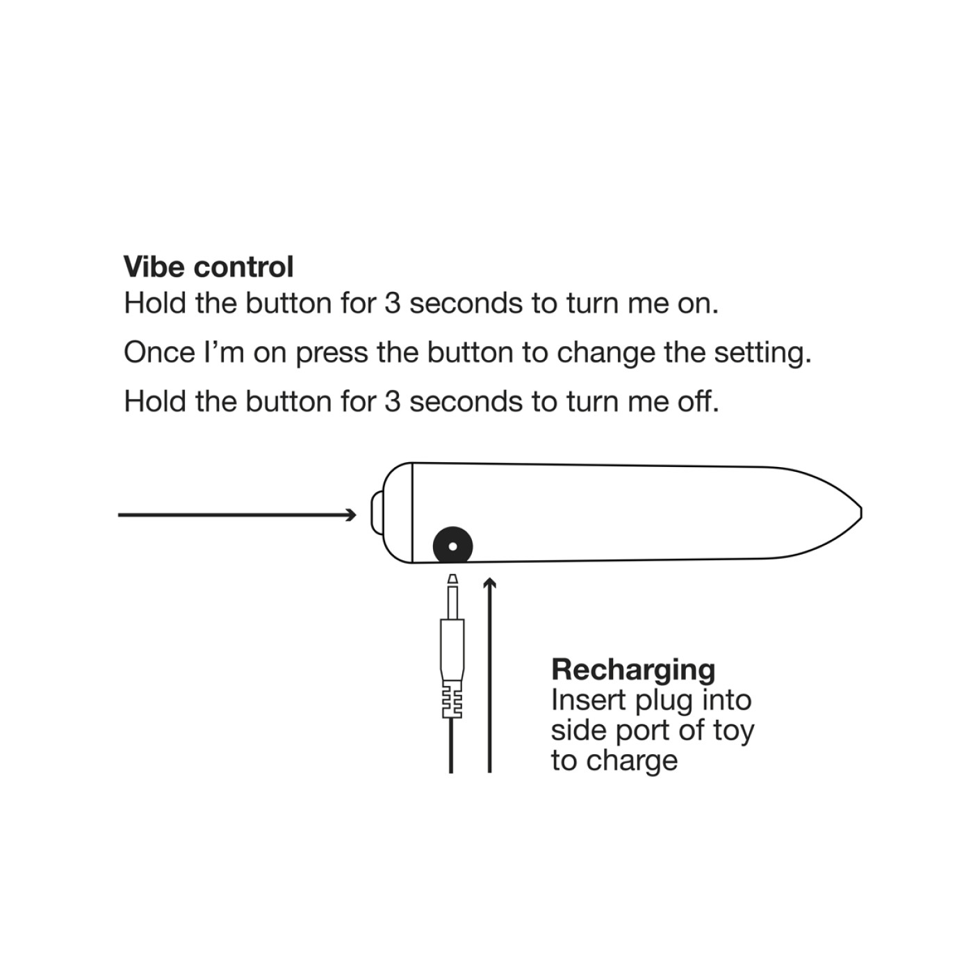 Вибратор Отзывы Форум